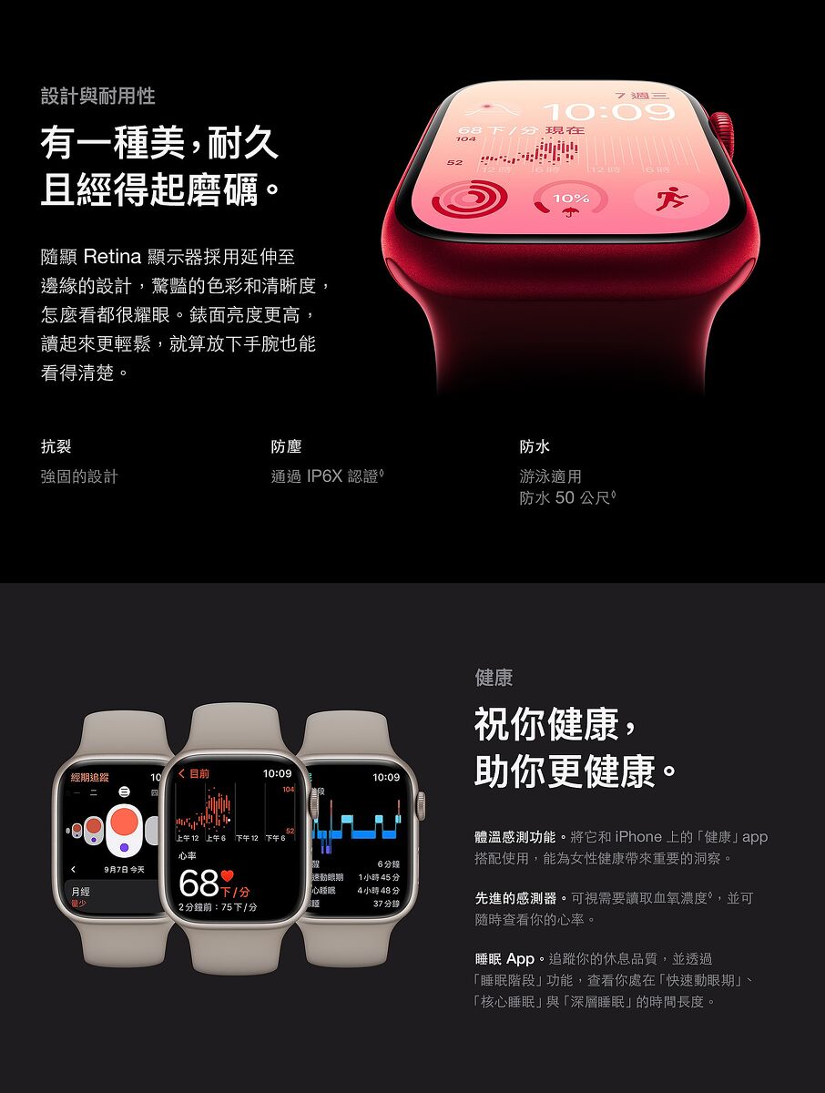 Apple Watch S8(GPS+Cellular)紅色鋁金屬錶殼配紅色運動錶帶_45mm